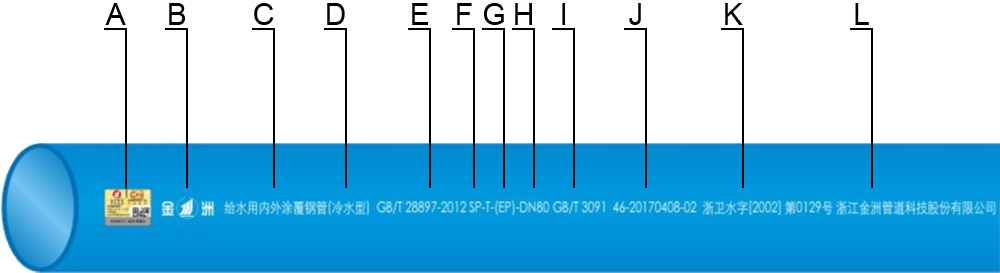給水用內(nèi)外涂覆鋼管標識
